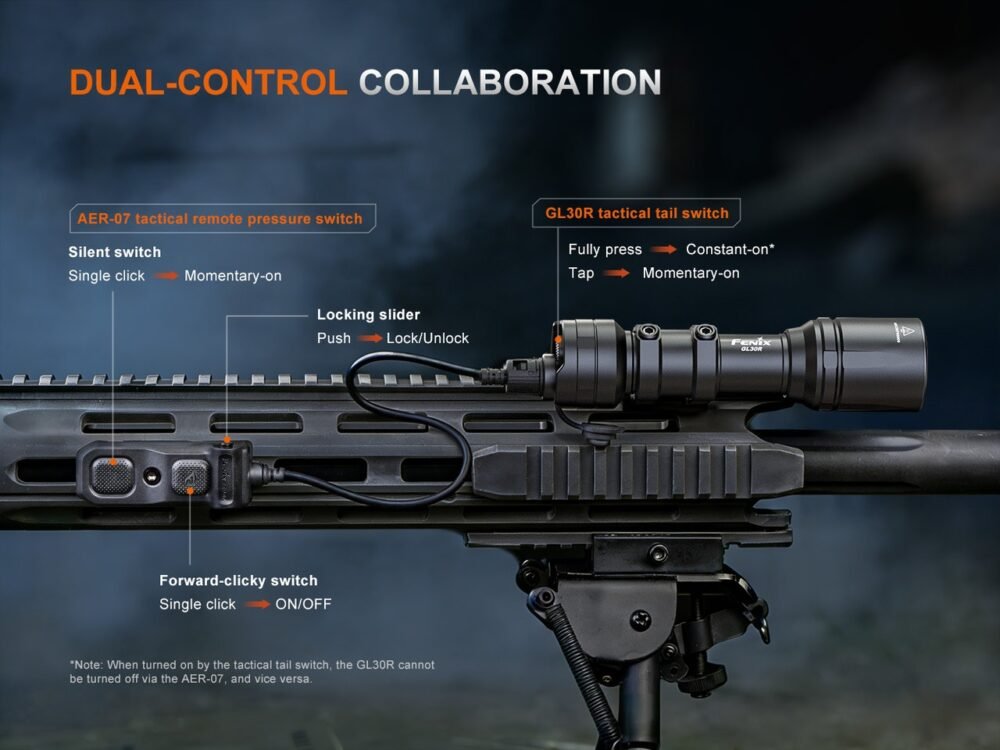 FENIX GL30R Tactical Flashlight with Remote Switch – Black