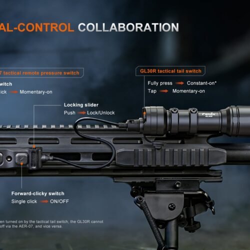 FENIX GL30R Tactical Flashlight with Remote Switch – Black