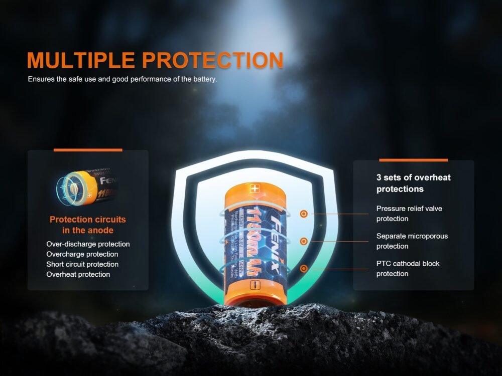 FENIX Rechargeable Li-ion Battery RCR123A 3.6V - 1150 mAh