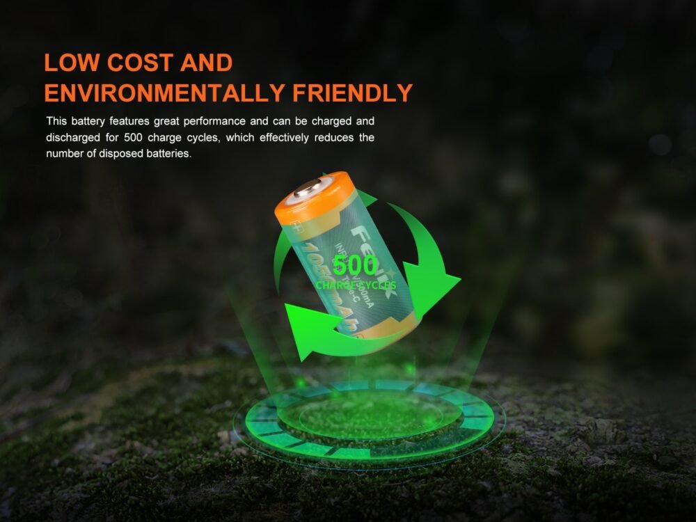 FENIX Rechargeable USB-C Battery RCR123A 3.6V - 1050 mAh