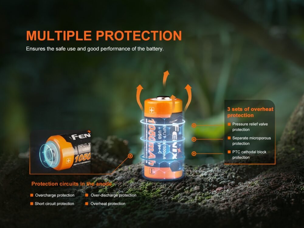 FENIX Rechargeable USB-C Battery RCR123A 3.6V - 1050 mAh