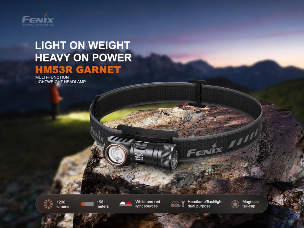 FENIX HM53R Garnet Rechargeable Headlamp – Grey / Orange