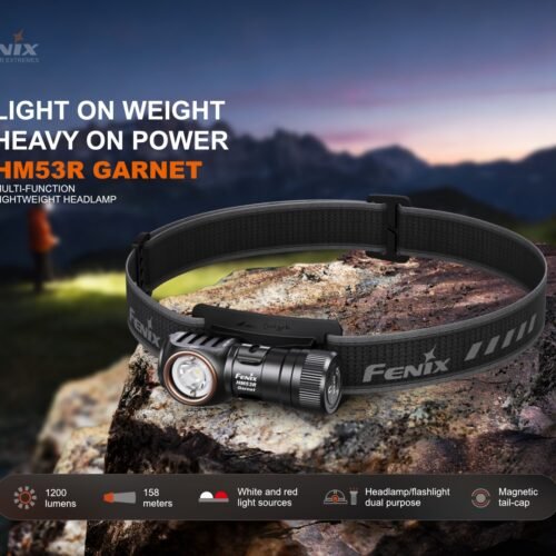 FENIX HM53R Garnet Rechargeable Headlamp – Grey / Orange