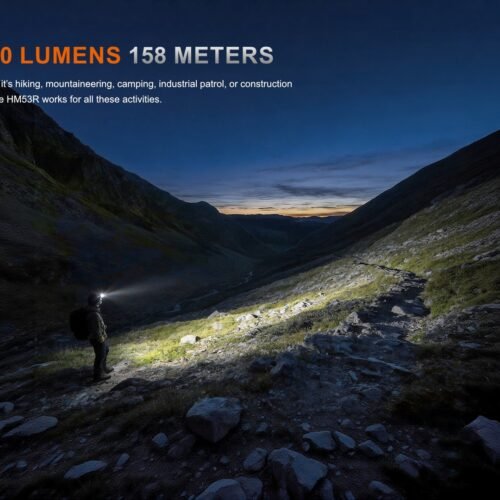 FENIX HM53R Garnet Rechargeable Headlamp – Grey / Orange