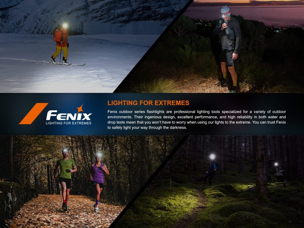 FENIX HM53R Garnet Rechargeable Headlamp – Grey / Orange