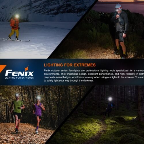 FENIX HM53R Garnet Rechargeable Headlamp – Grey / Orange