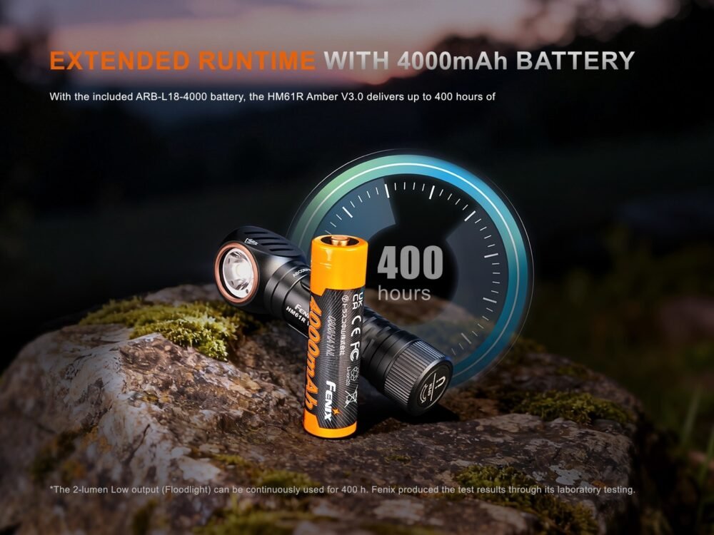 FENIX HM61R Amber V3.0 Rechargeable Headlamp – Black