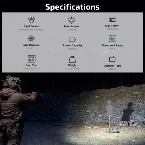 OLIGHT Valkyrie PL X Pistol Flashlight 1200 LM – Black