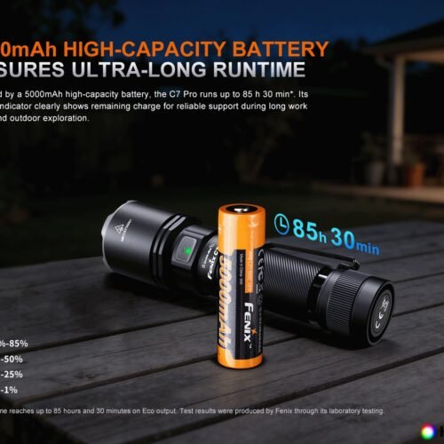 FENIX C7 PRO Rechargeable Flashlight 4600 LM – Black