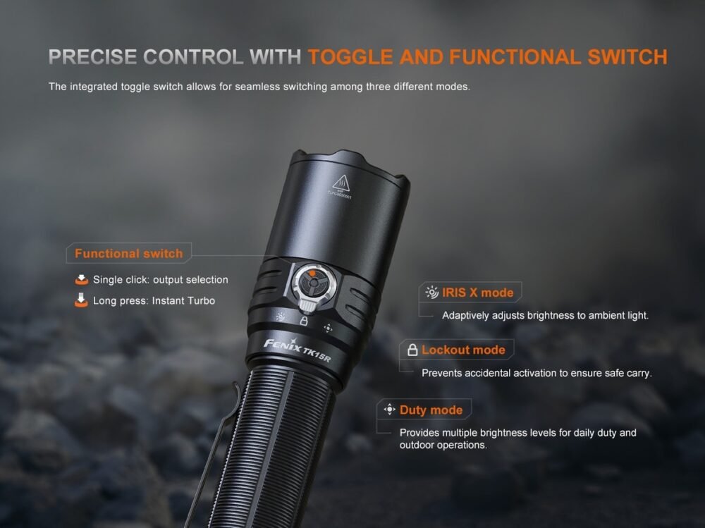 82242 FENIX TK15R Rechargeable LED Flashlight 3200 LM – Black