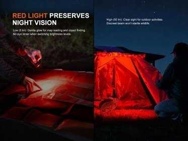 84151 FENIX E08R UE Rechargeable EDC Flashlight – Black